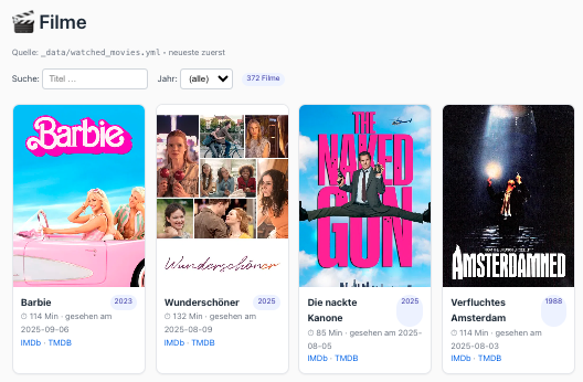 Medien-Tracking mit Github und YAML – chez @heibie